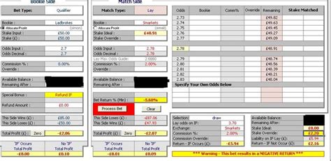 ultimatcher|matched betting spreadsheet download.